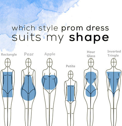 Guideline of Selected Your 2019 New Prom Dresses alinanova Guideline of Selected Your 2019 New Prom Dresses alinanova