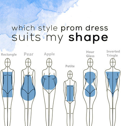 Guideline of Selected Your 2019 New Prom Dresses